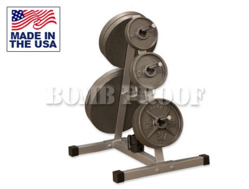 bomb-proof-olympic-plates